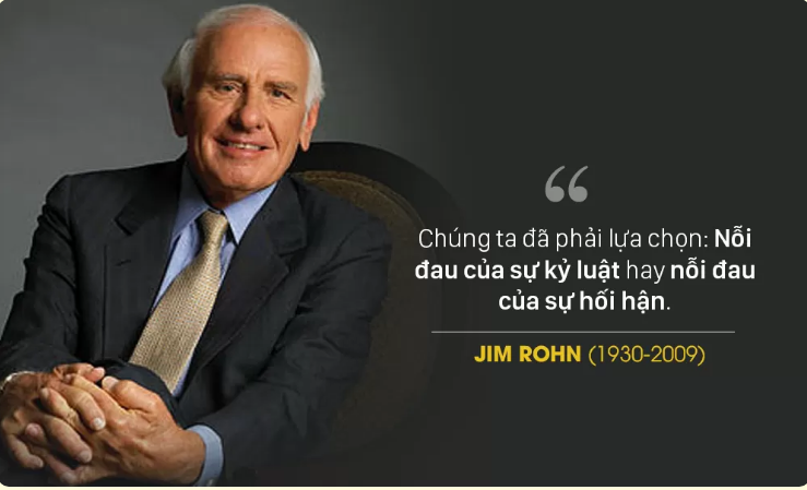 Jimrohn-cong-thuc-quan-ly-thoi-gian