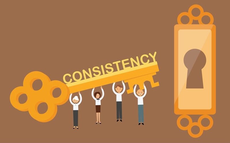 Luật Nhât Quán- Cách Làm 1 Việc Là Cách Làm Mọi Việc-CLBCTHV